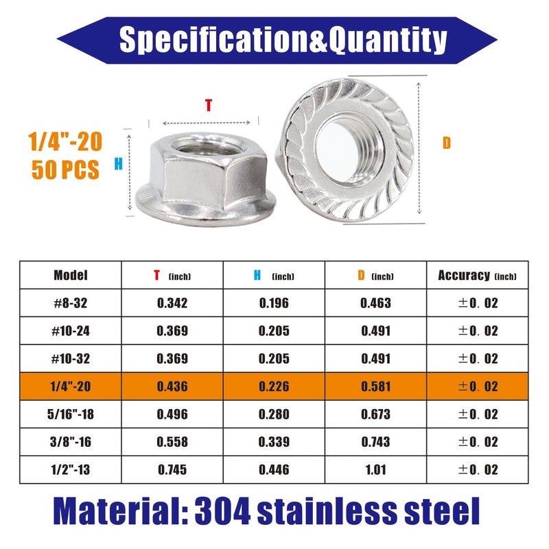 STORMCUBE 1/4"-20 Serrated Flange Nuts 50 Pack 304 Stainless Steel Hex Lock Nuts Full Thread for Industrial Construction Fasteners - Image 2